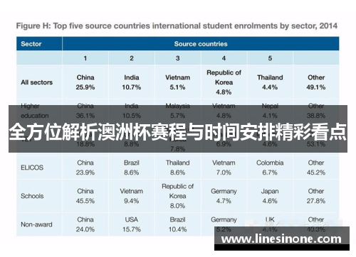 全方位解析澳洲杯赛程与时间安排精彩看点